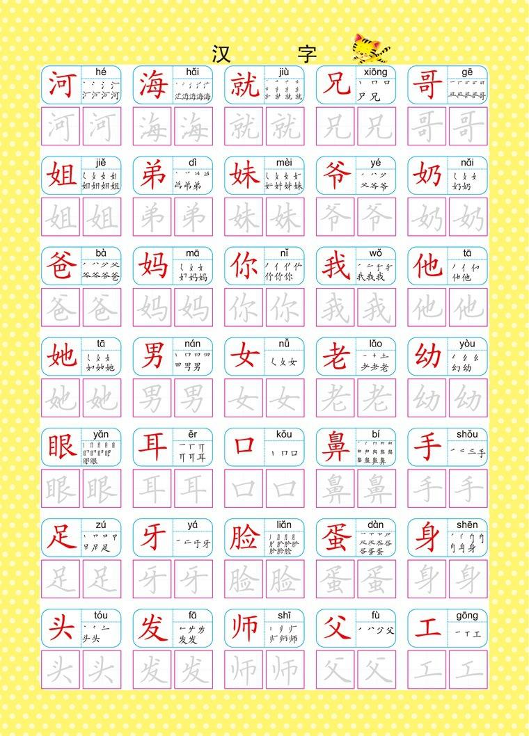 字帖不适合练字？小学生练字应该注意什么？