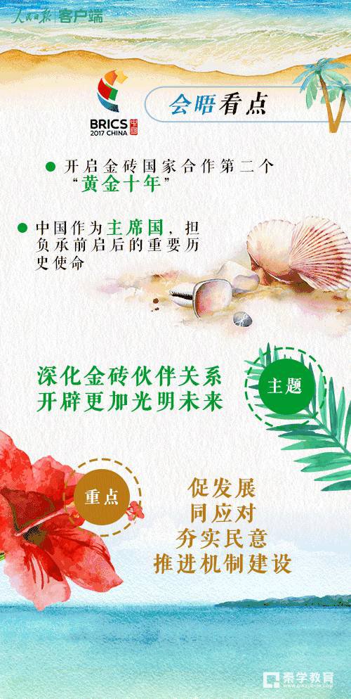 2018年高考关于“金砖”峰会的考点有哪些？这个热点高考怎么会错过