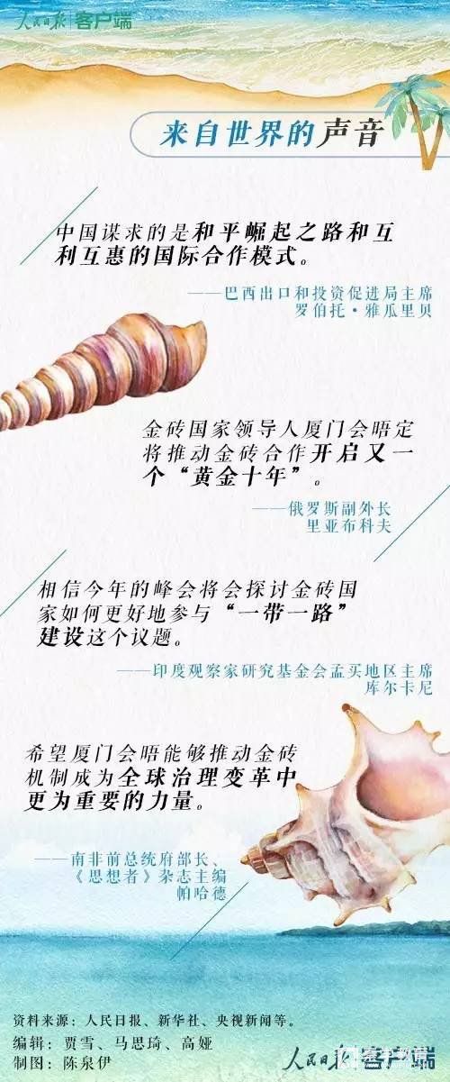 2018年高考关于“金砖”峰会的考点有哪些？这个热点高考怎么会错过
