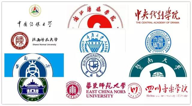 最具实力的播音与主持专业院校排名，民办&公办
