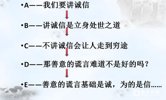 写作文你注意到了没有，什么是作文的平面化？