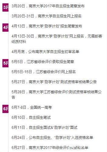 南京大学特殊招生条件|流程|类别|优势专业|录取分数线权威解读