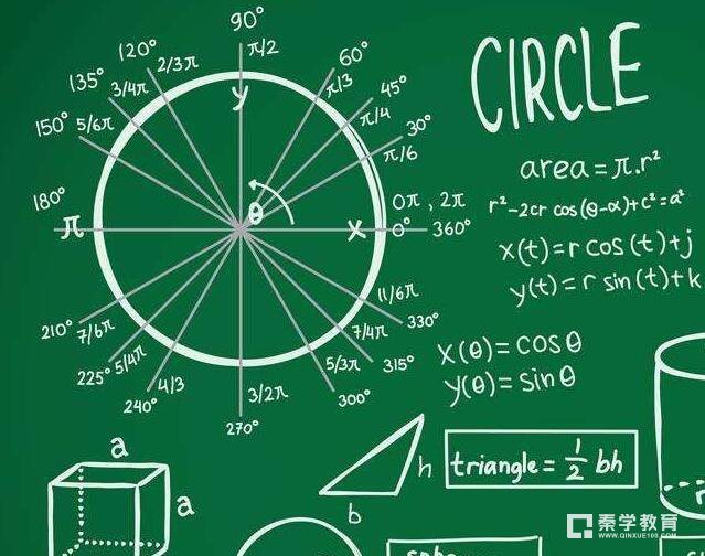 数学真正使用的解题方法，掌握这些解题思路比什么都重要