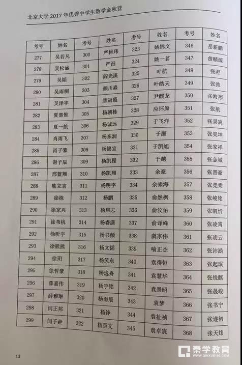 2017北京大学中学生数学金秋营具体日程安排|部分学员名单