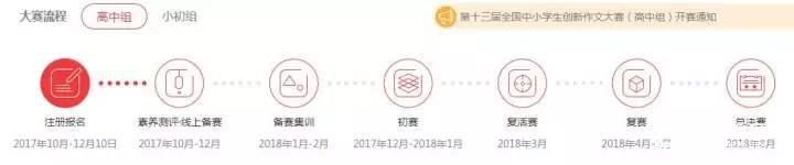 2018年第13届创新作文大赛最新变化通知，千万要知道！