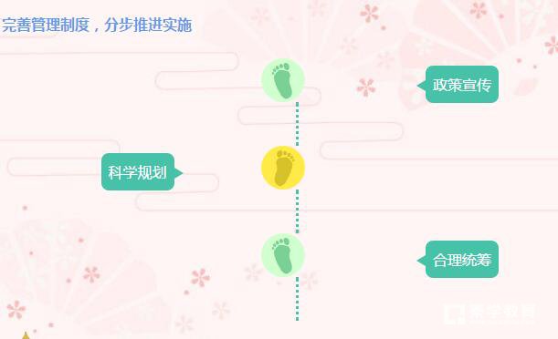 鼓楼区对外来务工人员子女上学问题是怎样安排的？教育局这样说