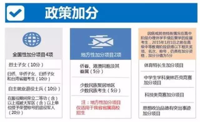 2018年高考报名三项重要改变，高三学生和家长必须要注意
