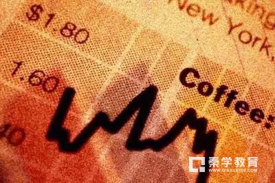 经济学的专业都有哪些？附大学经济类专业及代码