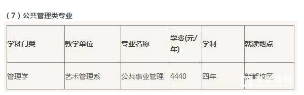 四川音乐学院省内本科招生简章，看看各专业招生情况及学费吧