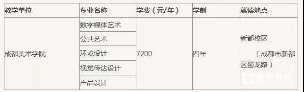 四川省音乐学院省外本科招生专业介绍，附学费|学制|招生地点