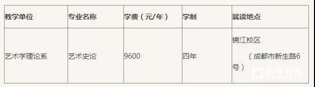 四川省音乐学院省外本科招生专业介绍，附学费|学制|招生地点