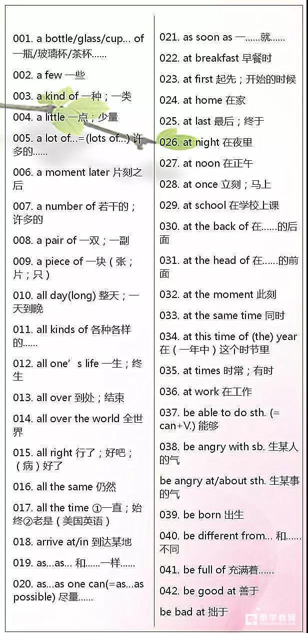 初中英语一共有多少高频短语？这些短语次次考试都会考