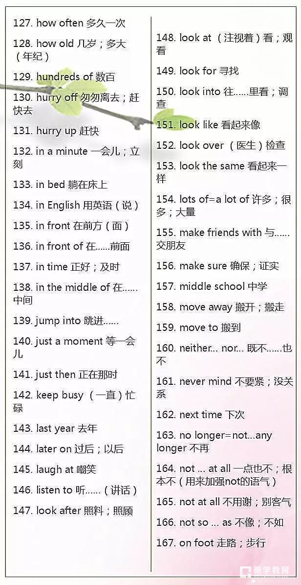 初中英语一共有多少高频短语？这些短语次次考试都会考