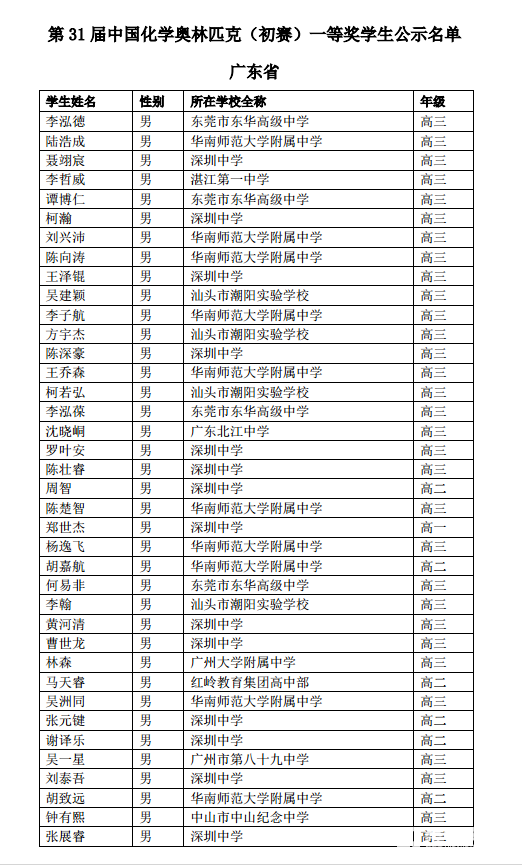广东省2017年第31届中国化学竞赛初赛一等奖