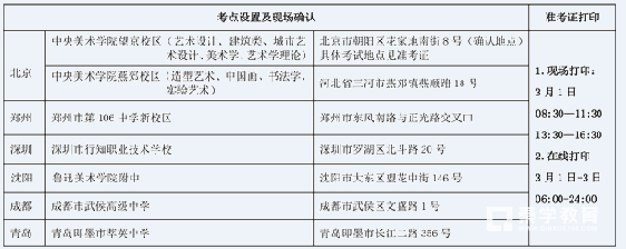 中央美术学院2017年招生简章，2018届艺考生参考