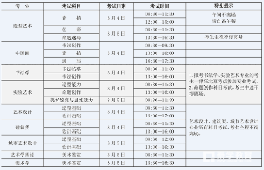 中央美术学院2017年招生简章，2018届艺考生参考