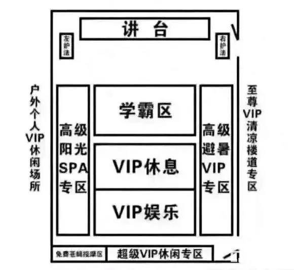 座位对孩子成绩的影响到底大不大？老师有什么管理座位的好办法？