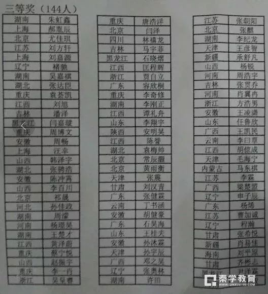 第34届全国中学生物理竞赛决赛铜牌获奖一共144人，详情名单如下