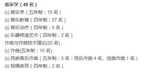 上海音乐学院艺术类招生简章，18届想考的同学可以看！