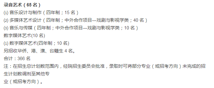 上海音乐学院艺术类招生简章，18届想考的同学可以看！