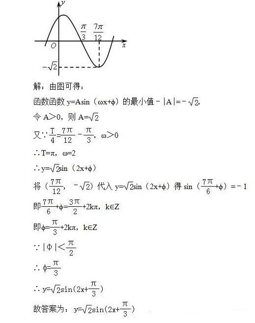 高考数学满分首先看填空题，如何解填空题？