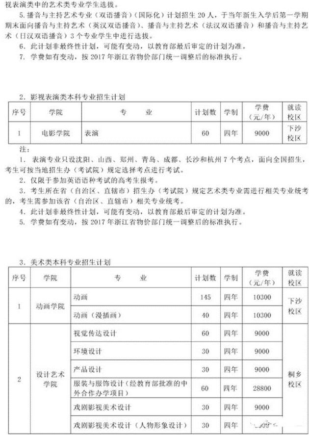 浙江传媒学院本科招生计划|专业校考合格线|高考文化分录取比值解读