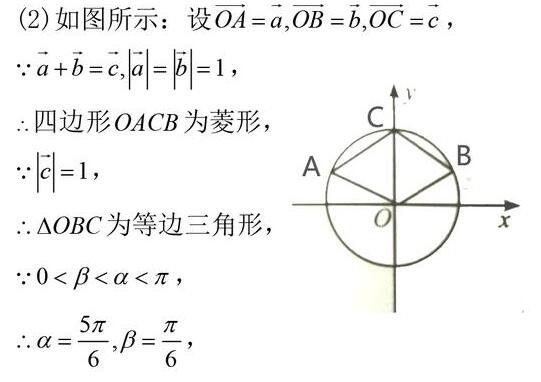 怎样利用三角函数解决向量问题，勾股定理逆定理的应用