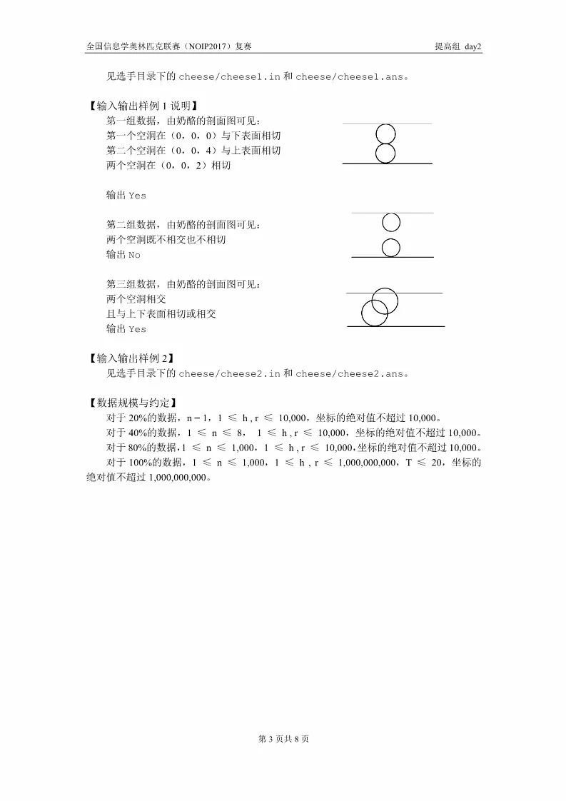 全国信息学奥林匹克联赛（NOIP2017）提高组复赛真题【最全】