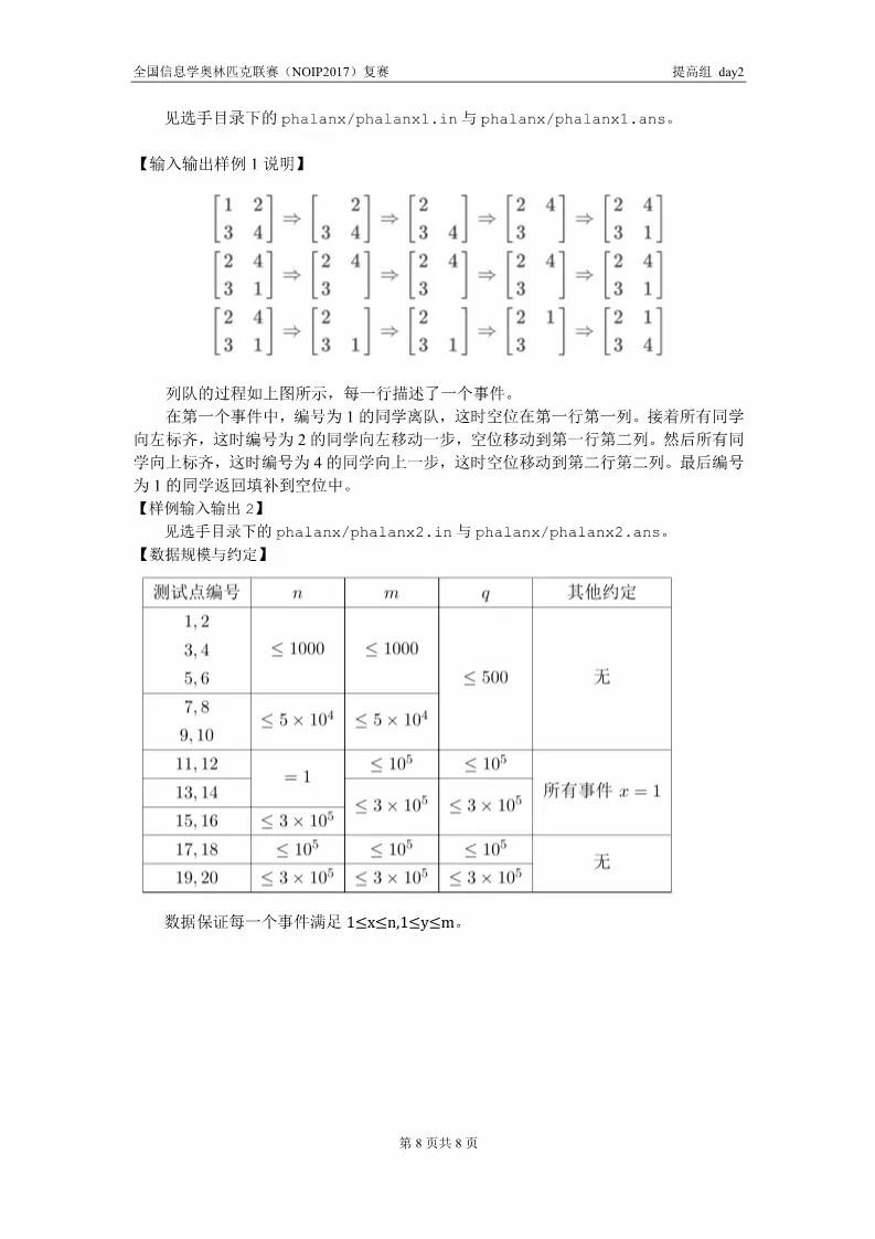 全国信息学奥林匹克联赛（NOIP2017）提高组复赛真题【最全】