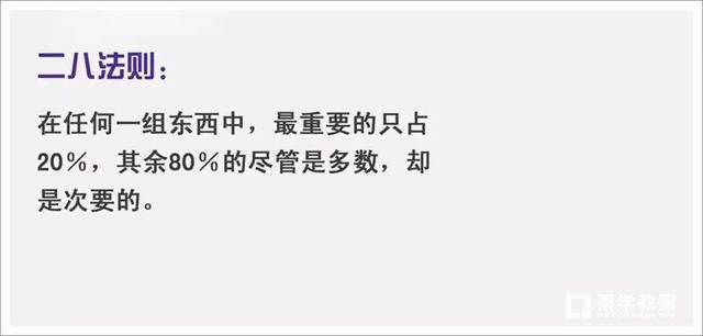 为什么题海战术效果不佳?背经典题才能在中考数学制胜