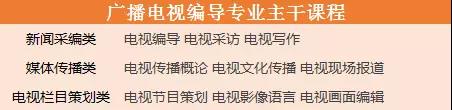 江苏省2018年普通高校招生艺术类专业省统考网上信息请及时确认！