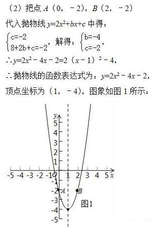 中考数学压轴题常见题型二：函数类综合问题如何解决？