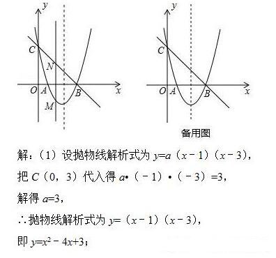 二次函数中的是否存在相似三角形?认识是中考数学存在性问题