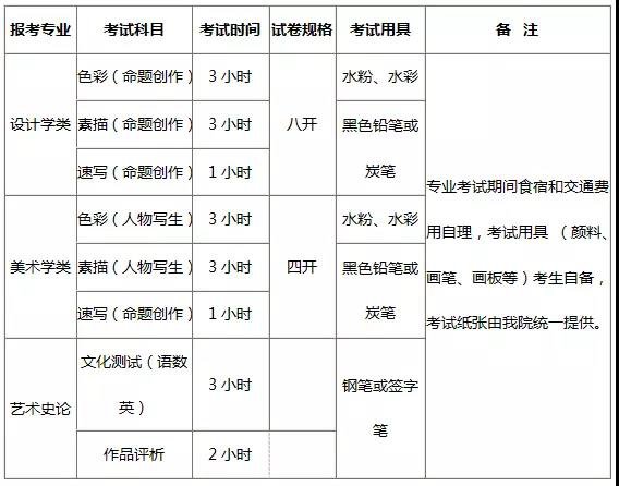 2018年清华大学美术学院招生计划公布,有哪些重要报考资讯？