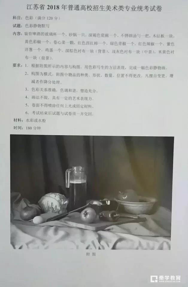2018年江苏省美术类专业统考试卷真题，你考的怎么样？