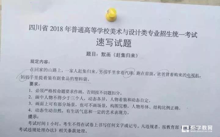 六省美术联考各个省份难度怎么样？看看考生们的吐槽