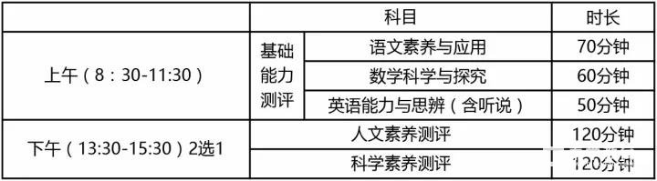 高三学生|北大发布“高中生发展与核心能力测评”（ACC）报名通知