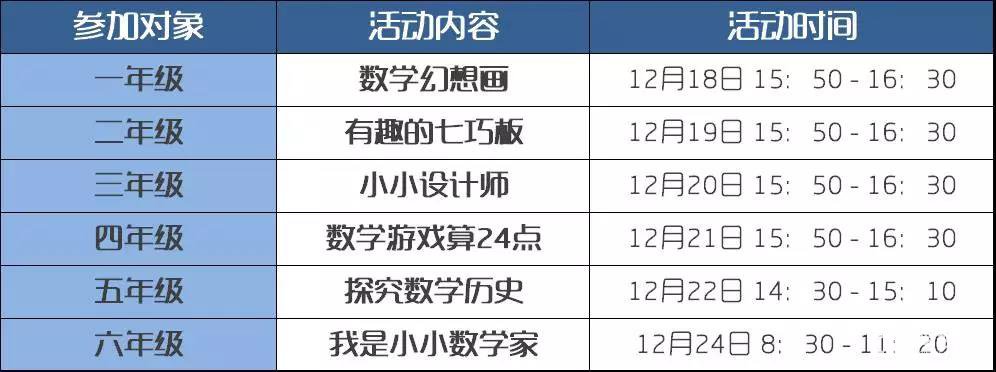 解读南师江宁“小小数学家”，让你从报名就快人一步！