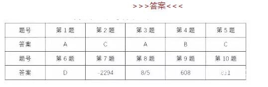 第二十三届华罗庚金杯少年数学邀请赛初赛（初一初二年级）试卷真题答案
