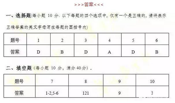 第二十三届华罗庚金杯少年数学邀请赛初赛小学中年级&高年级组试卷和答案