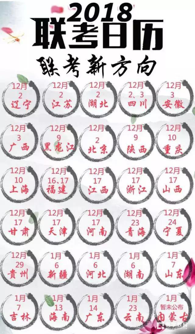 艺考各专业院校承认联考成绩的有哪些？艺考第一仗一定要打好