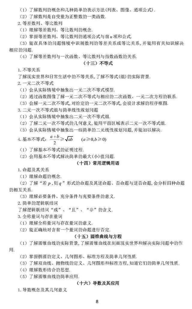 2018高考大纲发布（文科数学）