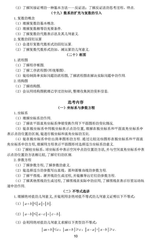 2018高考大纲发布（文科数学）