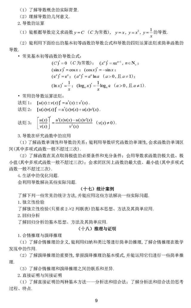 2018高考大纲发布（文科数学）