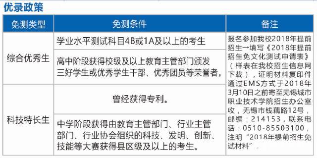 无锡城市职业技术学院2018年高职提前招生简章，这所学校怎么样？
