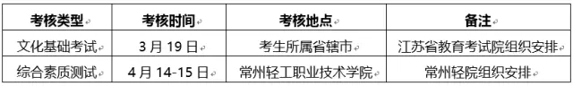 常州轻工职业技术学院2018年高职提前招生简章，这所学校怎么样？