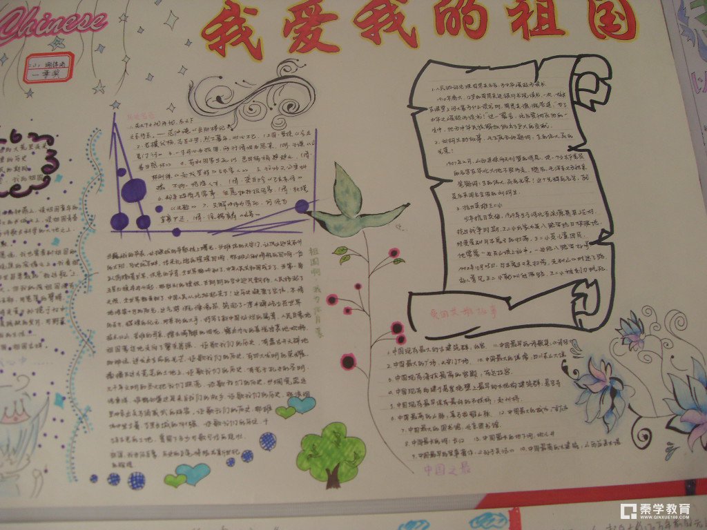 我爱祖国手抄报-初中作文