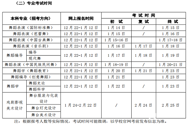 2018年北京舞蹈学院招生简章公布