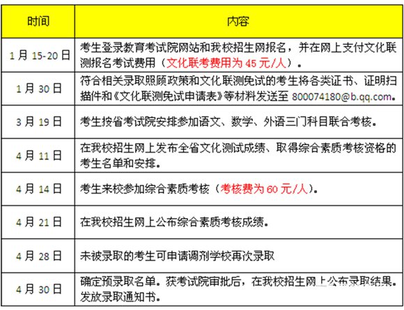 南京旅游职业学院2018年高职院校提前招生简章，这多学校怎样？