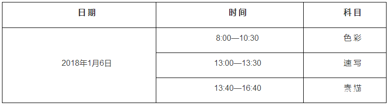 重要|河北省2018艺考美术类专业统考考生须知
